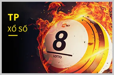 Bảo mật thông tin tại HN88